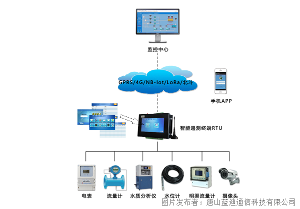 展會現(xiàn)場直擊 4G智能輸液監(jiān)控系統(tǒng)如何重塑醫(yī)療體驗(yàn)？